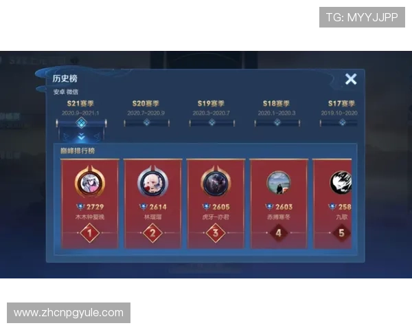 巅峰国际PG客服服务全方位介绍，解决玩家在游戏中遇到的各种问题与疑问