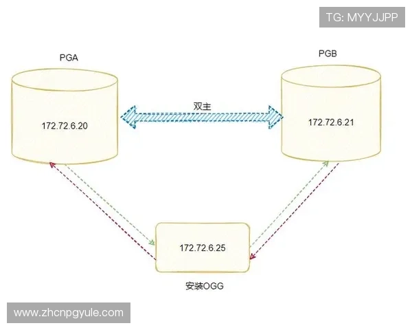 官方PG平台注册登录入口官网，实时更新的登录入口信息汇总