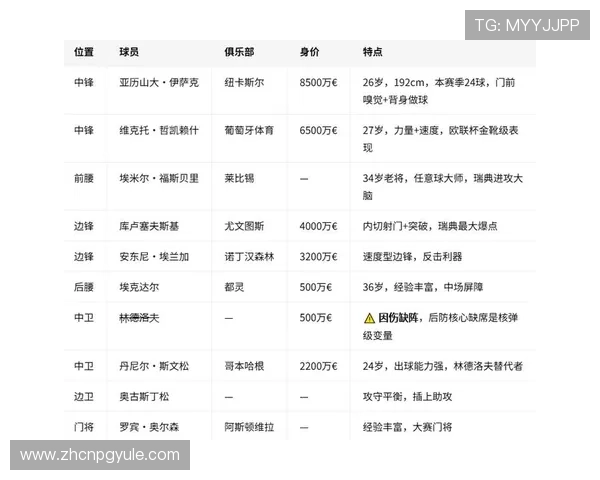2026年世界杯瑞典VS突尼斯比赛小组积分榜实时更新与赛后分析报告